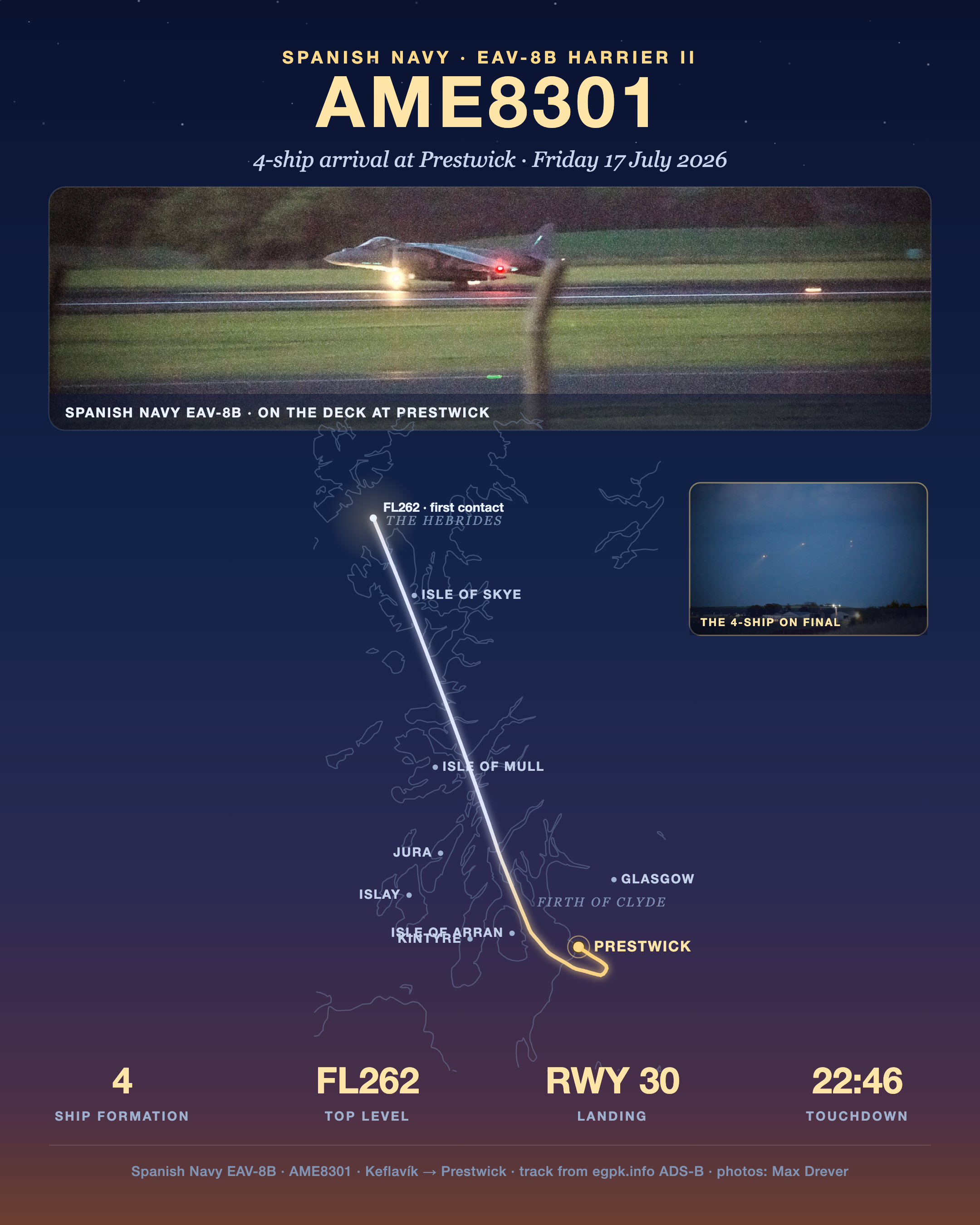 Flight-track keepsake of AME8301, the Spanish Navy Harrier arrival into Prestwick